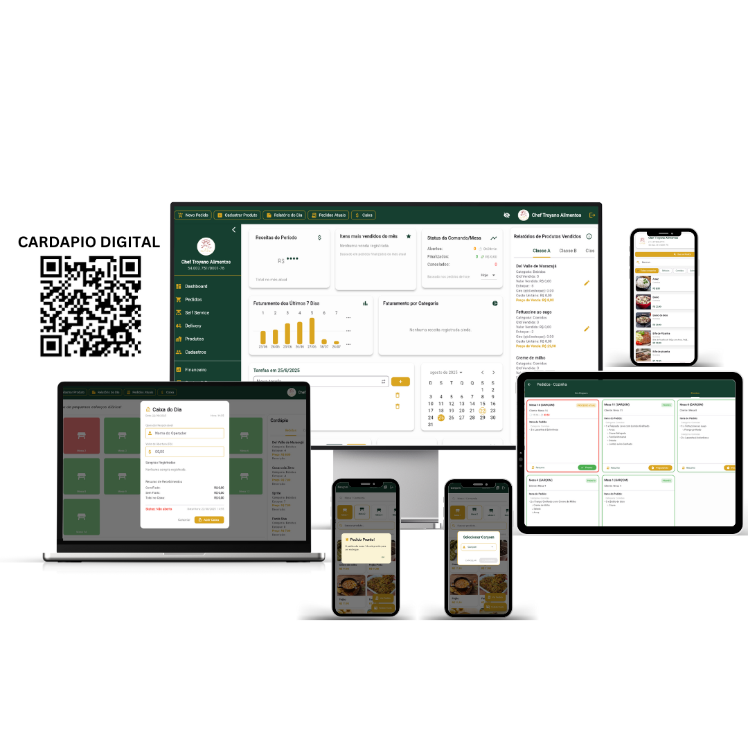 Painel do sistema AVFOODS em uso