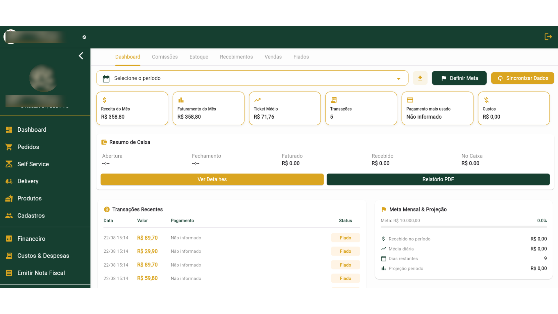 Painel Gestão Financeira