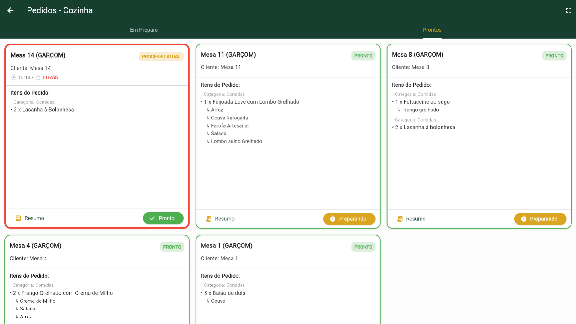 Sistema do KDS em funcionamento